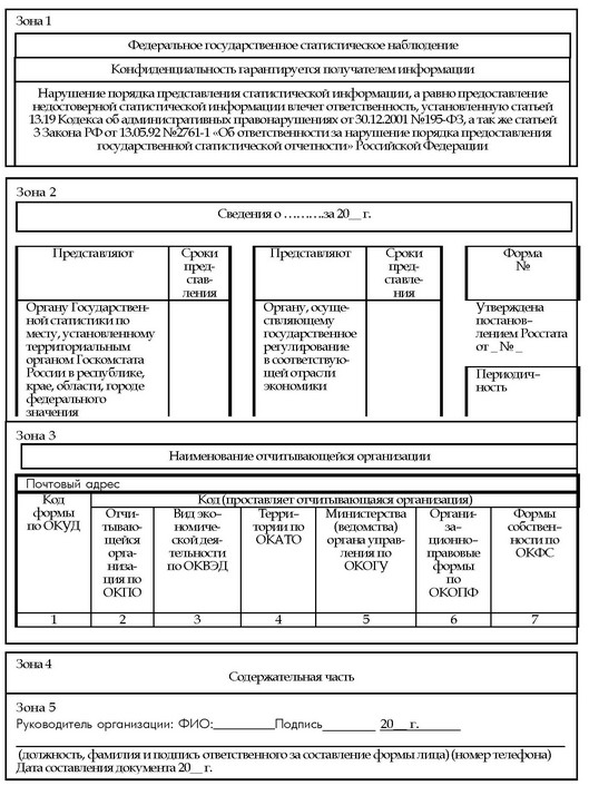epub venous thromboembolism prevention and treatment 2001